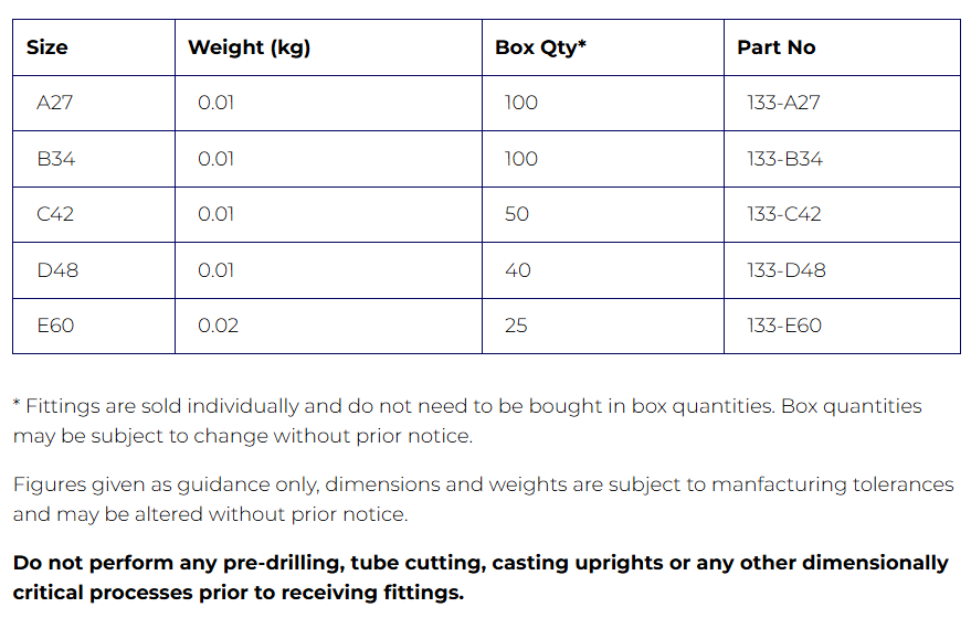 Interclamp® Type 133